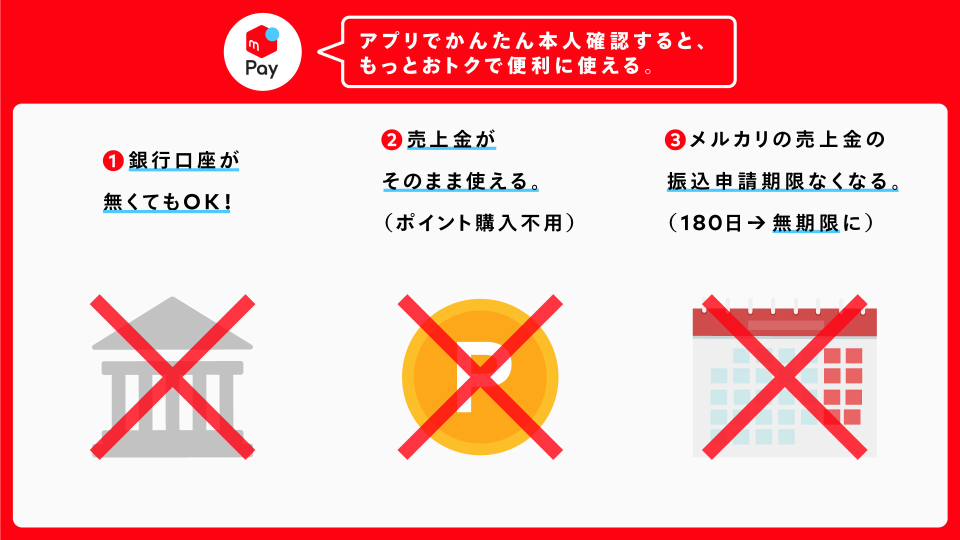 しない 確認 メルカリ 本人 「メルペイの本人確認」が完了しているか確認する方法