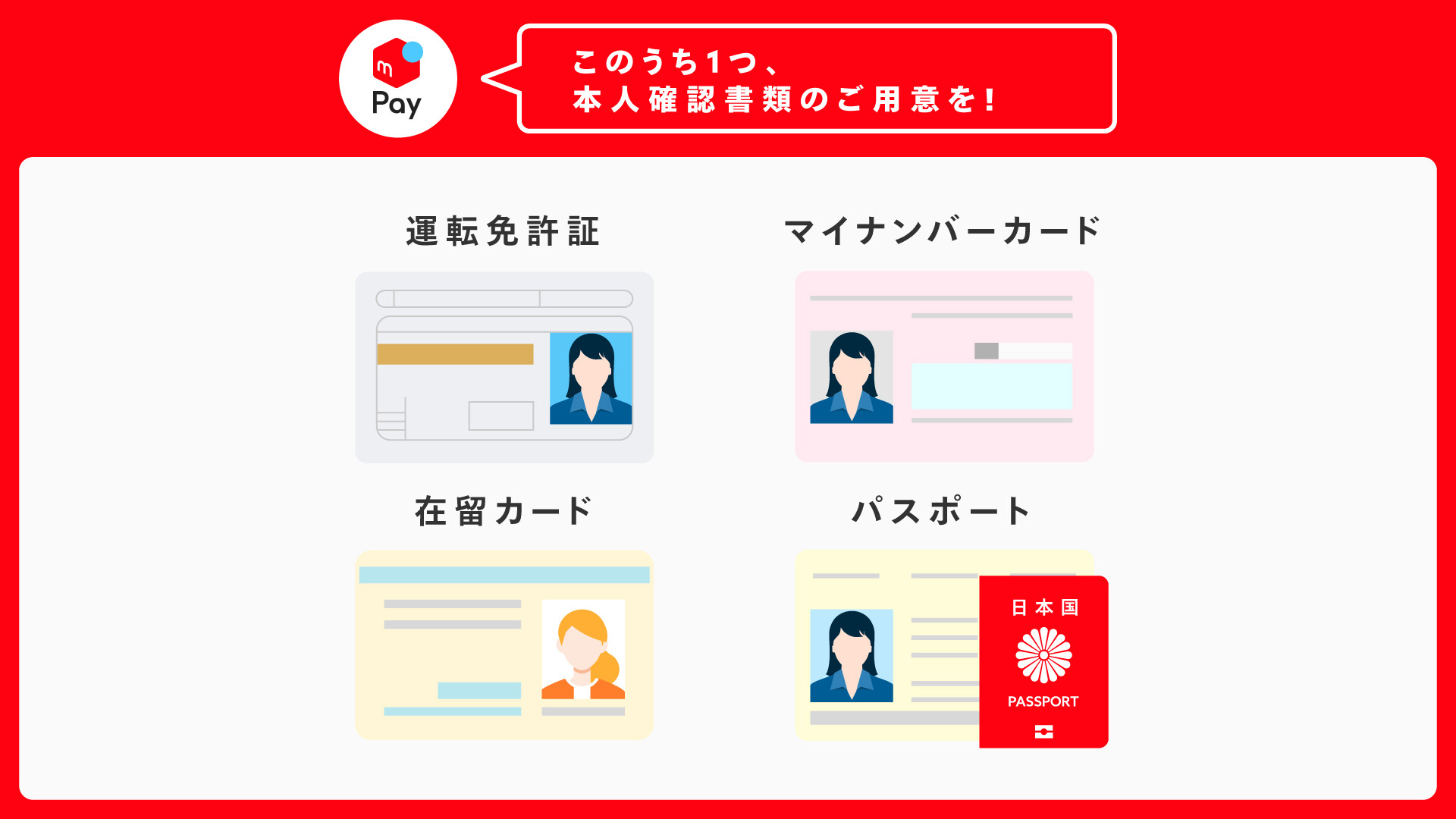 メルペイの使い方 アプリでかんたん本人確認について メルペイ メルカリアプリでかんたんスマホ決済