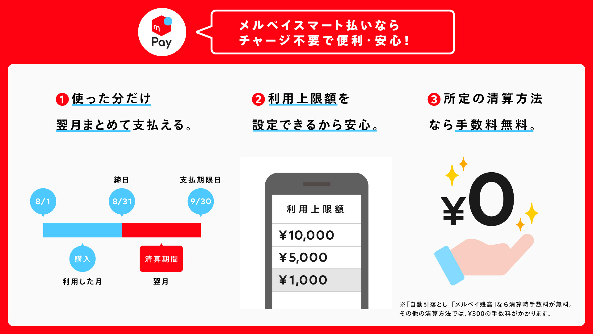 払い スマート メル 現金 ペイ 【2021年最新版】メルペイスマート払いを即日で現金化する方法を解説！