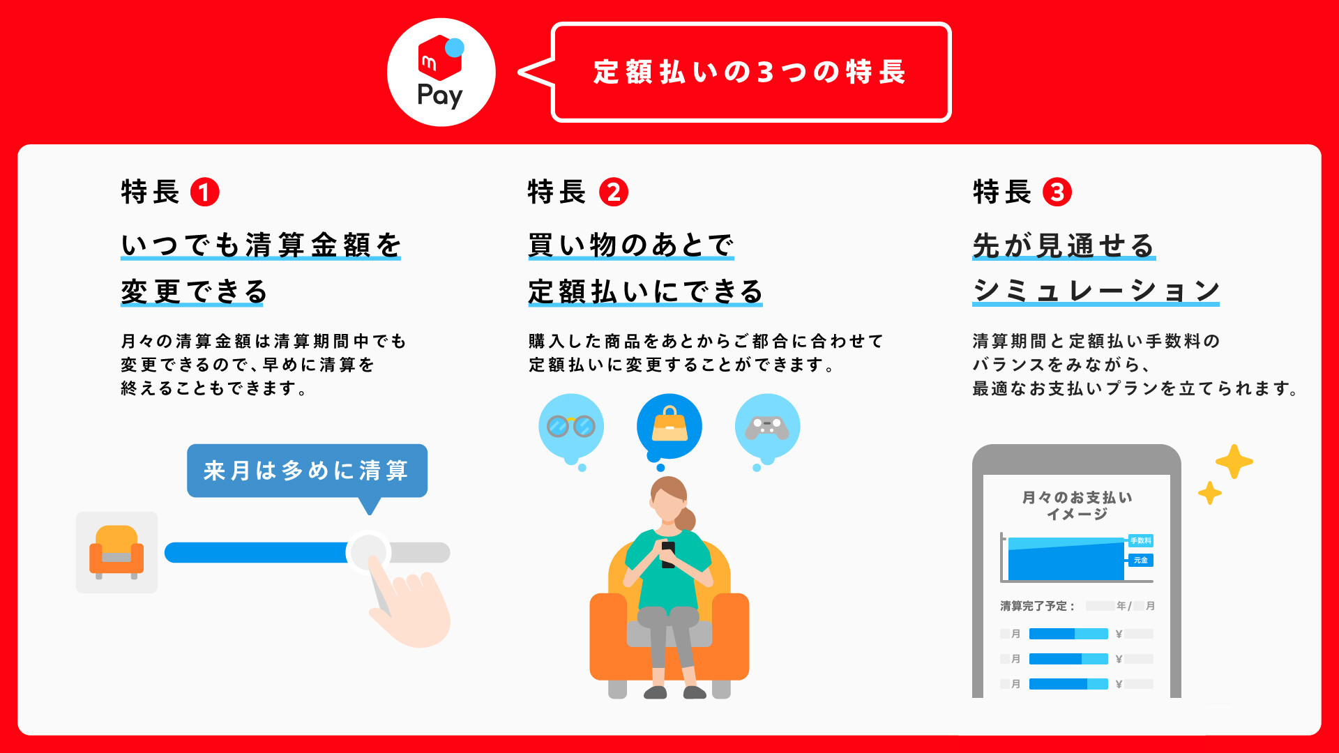 メル ペイ スマート 払い 支払い 方法